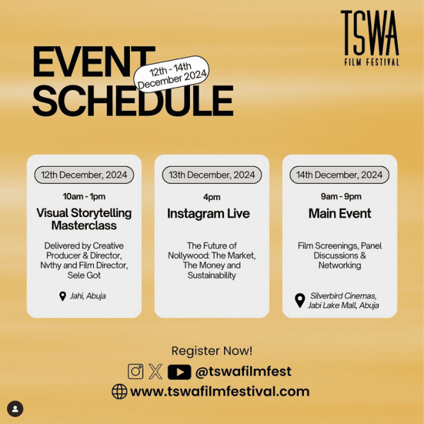 TSWA