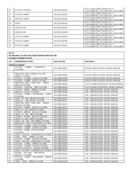 EFCC Auction Sabi Abuja 18