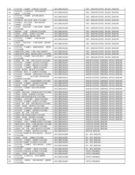 EFCC Auction Sabi Abuja 19