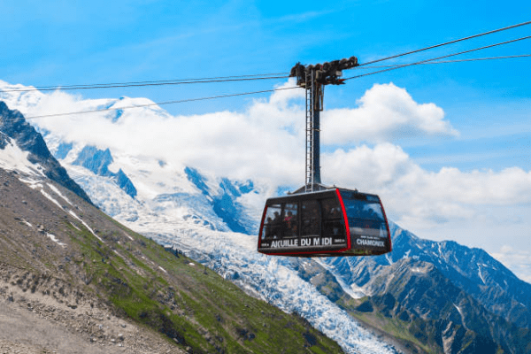 Untersberg Cable Car
