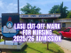 LASU Cut-Off Mark for Nursing