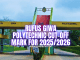Rufus Giwa Polytechnic Cut-Off Mark