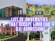 Universities that Accept IJMB