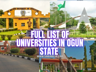 Universities in Ogun State