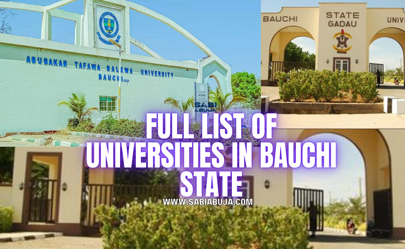 Universities in Bauchi State
