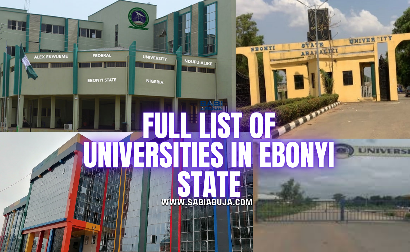 Universities in Ebonyi State