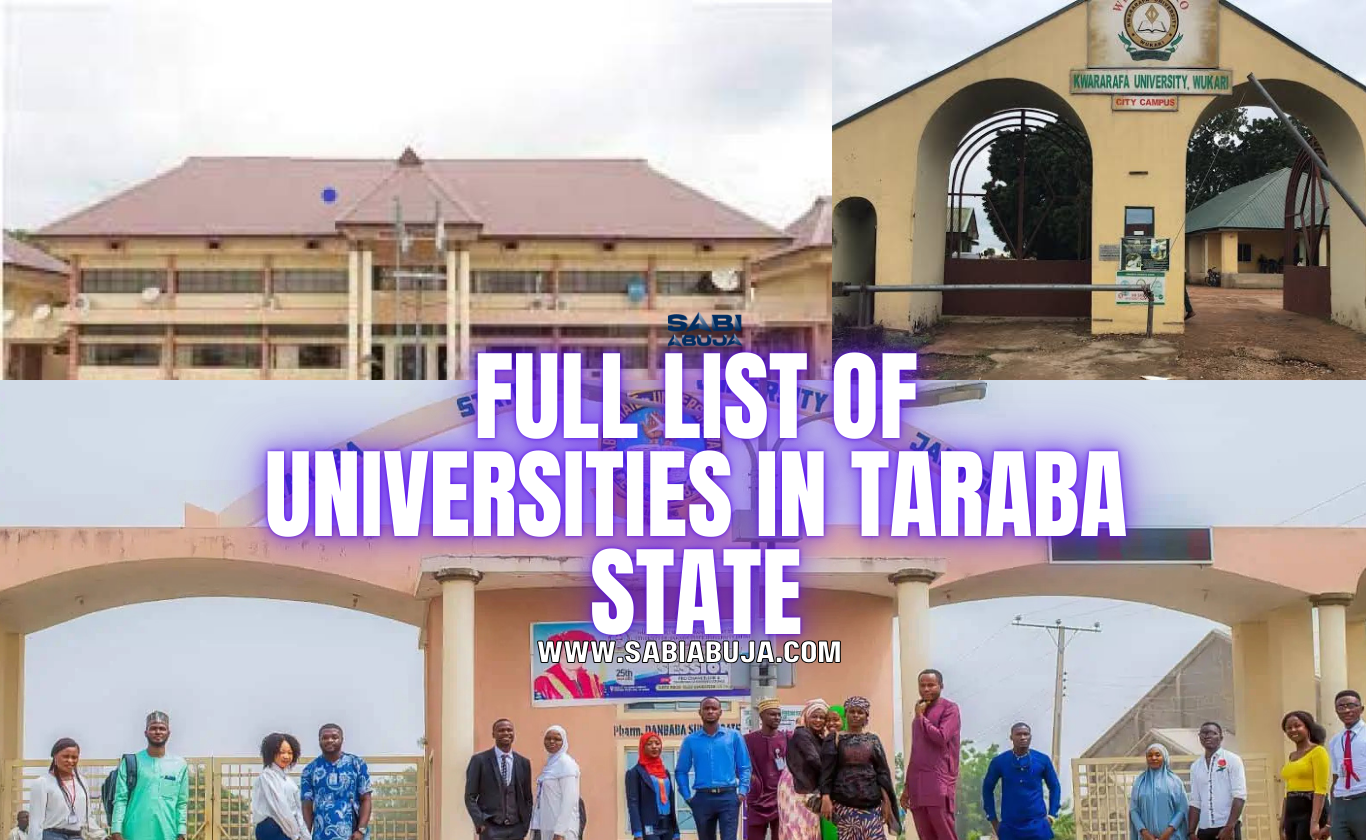 Universities in Taraba State