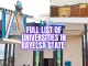 Universities in Bayelsa State