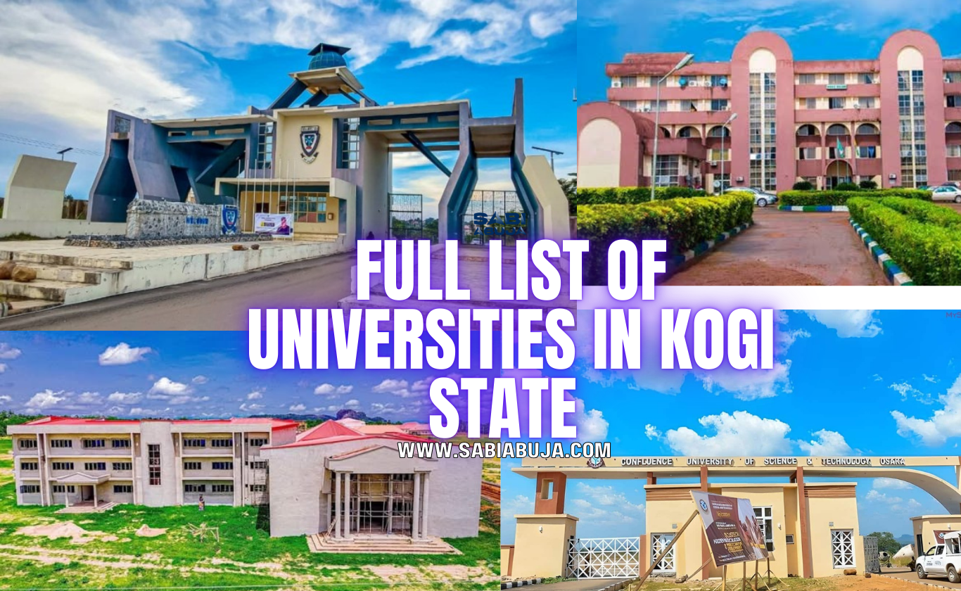 Universities in Kogi State