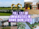 Universities in Akwa Ibom State