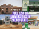 Universities in Kebbi State