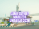 JAMB Cut Off Mark for UNIABUJA 2026